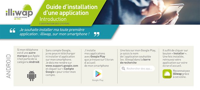 installation_illiwap_android